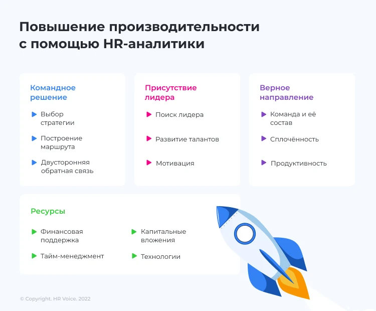 Качество