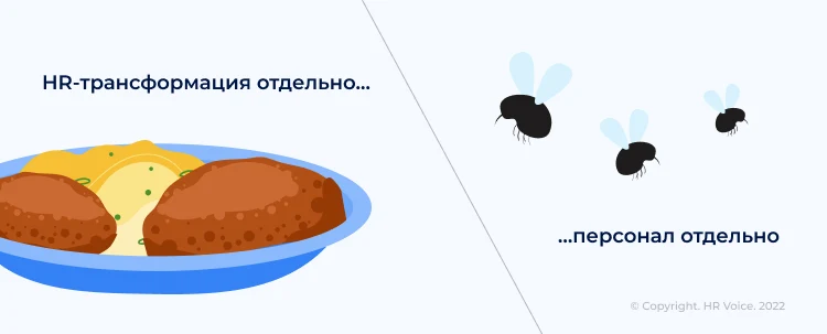 Что со всем этим делать HR-специалисту?